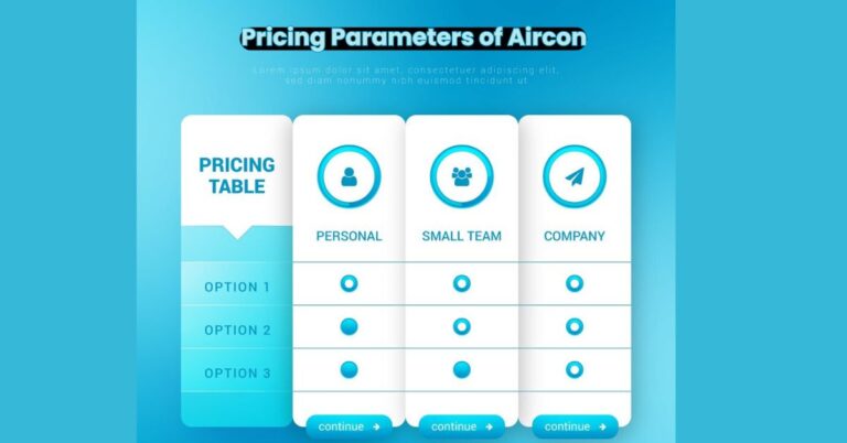 Pricing Parameters of Aircon